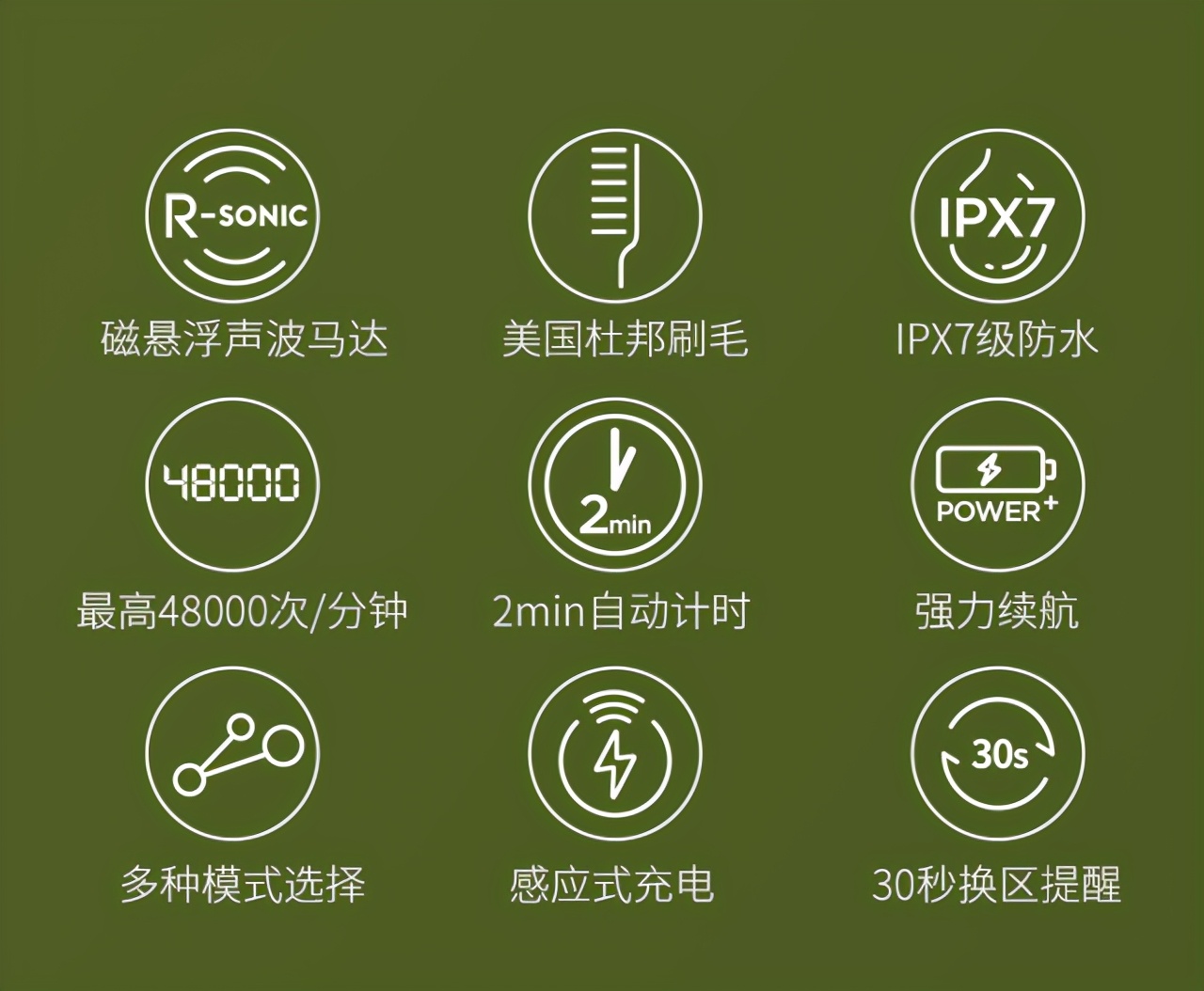 电动牙刷6种模式正确使用方法,电动牙刷的使用方法和步骤