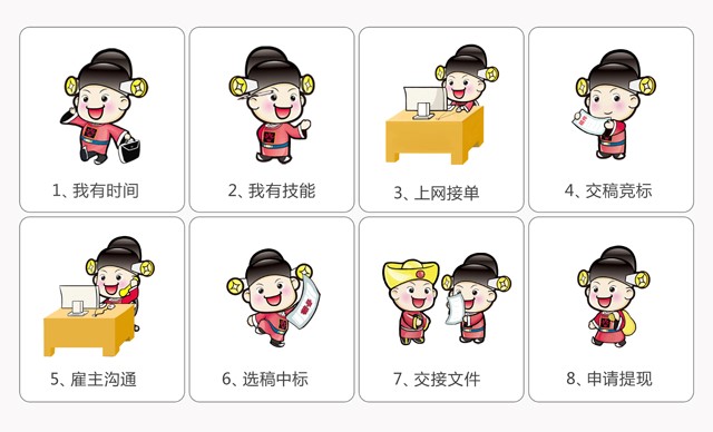 一品威客网新手接单教程,一品威客网为什么接不了单