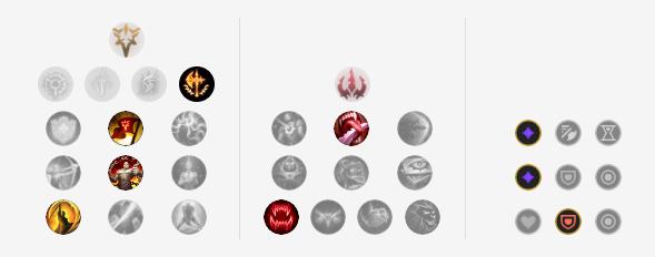 连续三个版本都强势的上单*魔剑**，亚克托斯实战攻略全解，上单一霸