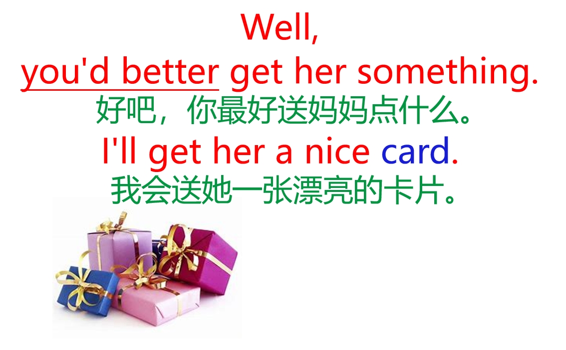 开口说英语单词卡片,英语口语考试题材whatareyoudoing