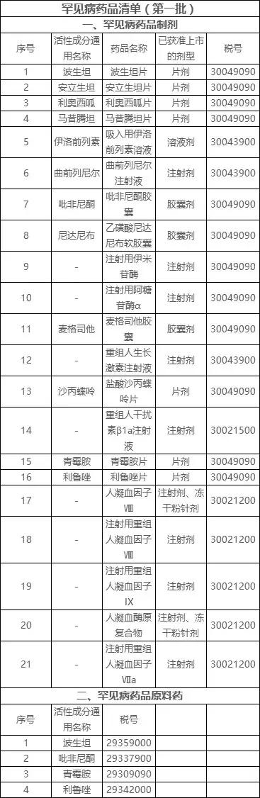 武汉好消息今日头条,湖北武汉好消息