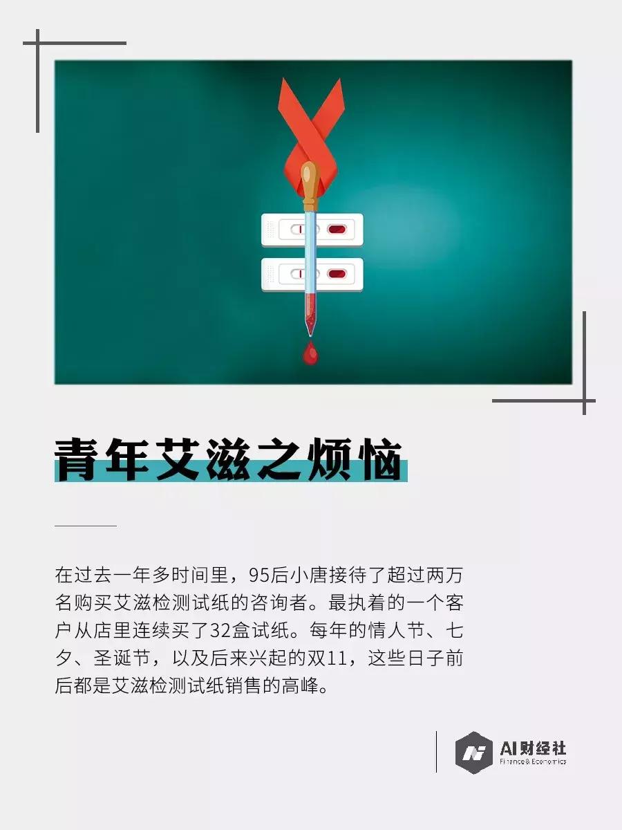 网上卖的艾滋病试纸是几代,网上卖的艾滋病试纸准确吗