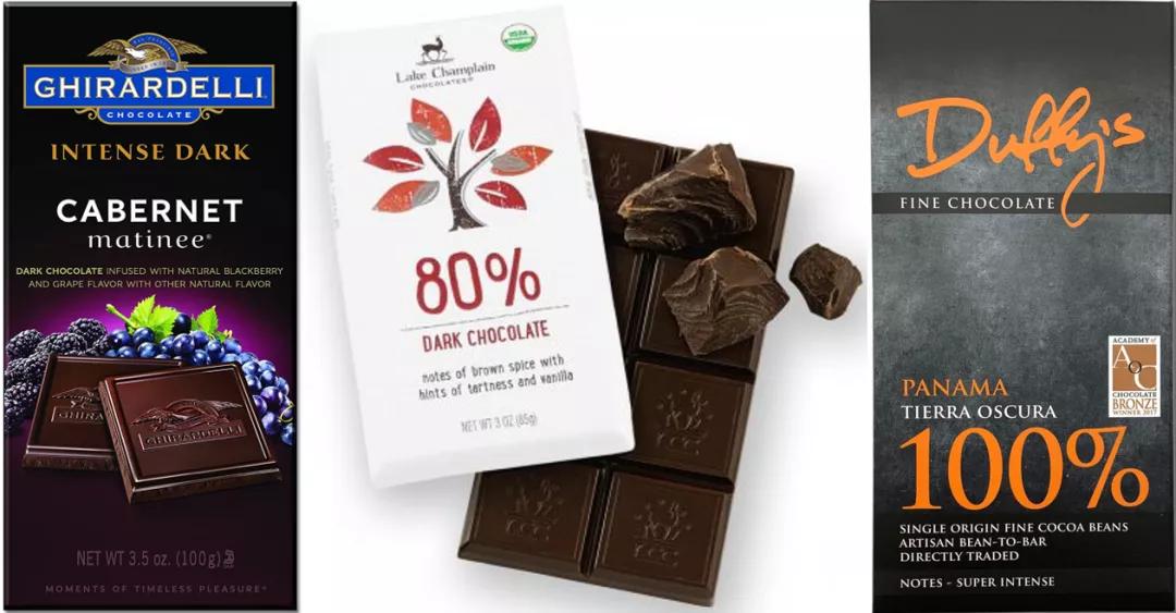 2022年最流行巧克力,2020年最流行巧克力