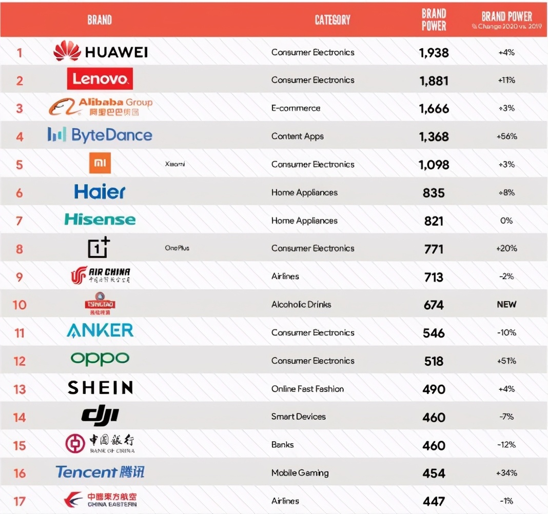 国外女装品牌小众,国外女装品牌简介