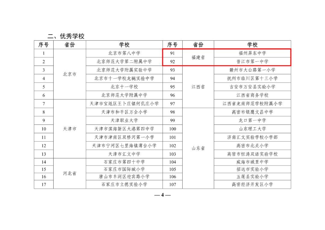 祝贺!福州台三小凭借这项活动,被教育部评为优秀学校
