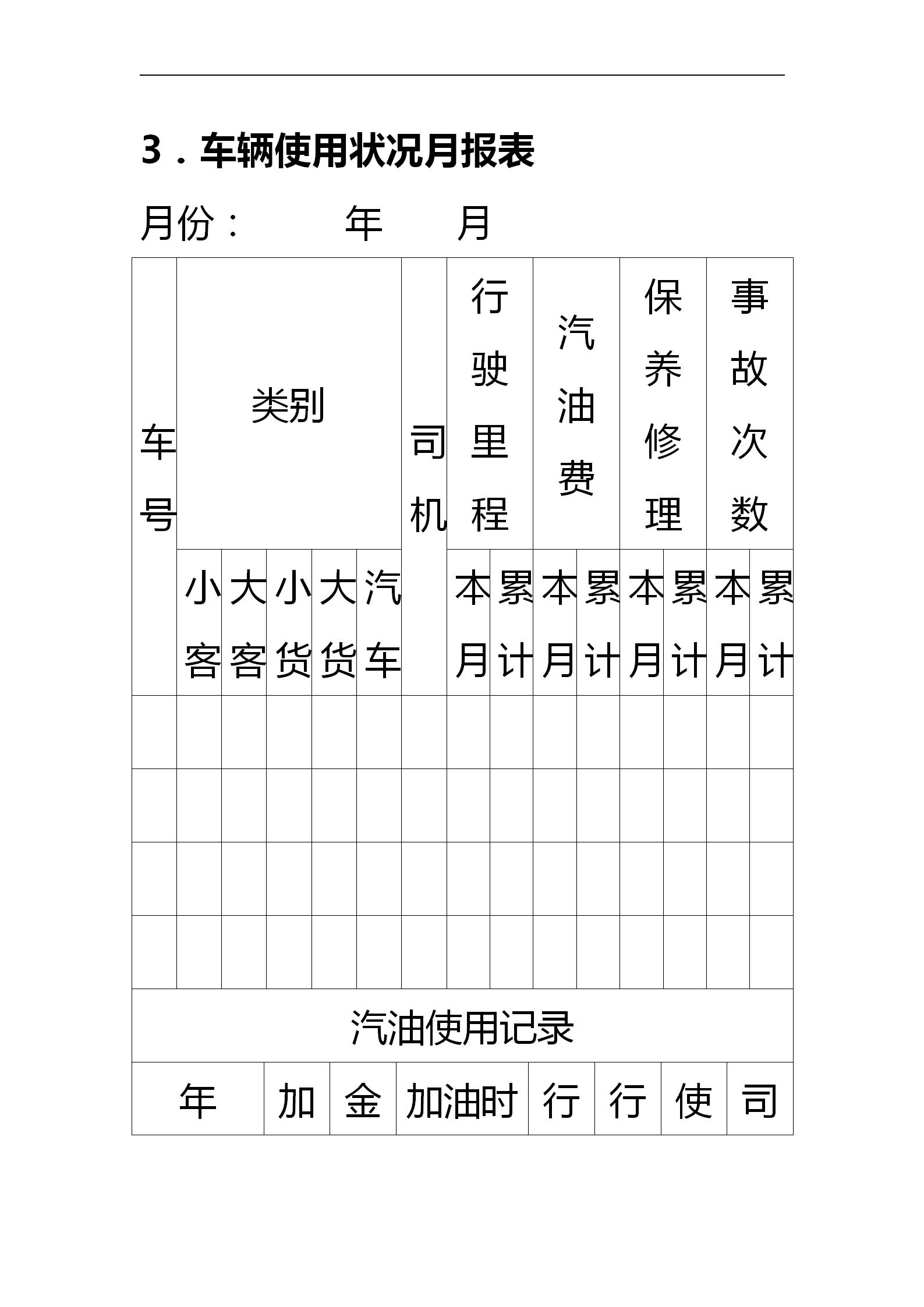企业车辆管理办法：司机岗位职责、行政用车表格与事故处理流程等