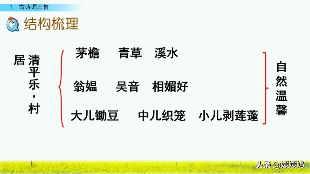 四年级下册第1课古诗三首练习,四年级下册古诗词三首的写作背景