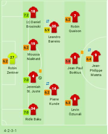 分析一下美因茨对拜仁的比赛,美因茨vs拜仁慕尼黑半全场结果