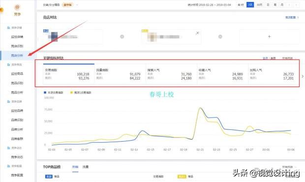 拼多多和天猫平台运营的区别,淘宝天猫拼多多运营区别