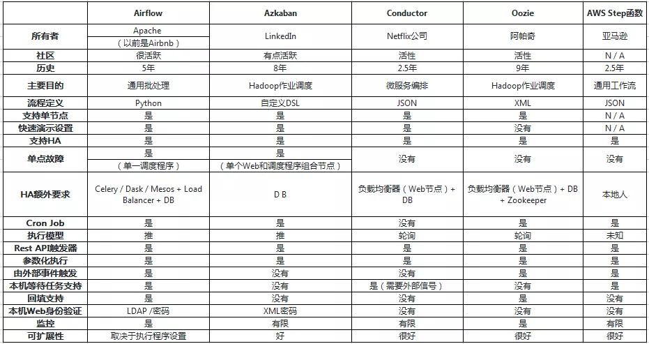 阿里巴巴搜索引擎底层原理,阿里巴巴搜索引擎优化成功的原因
