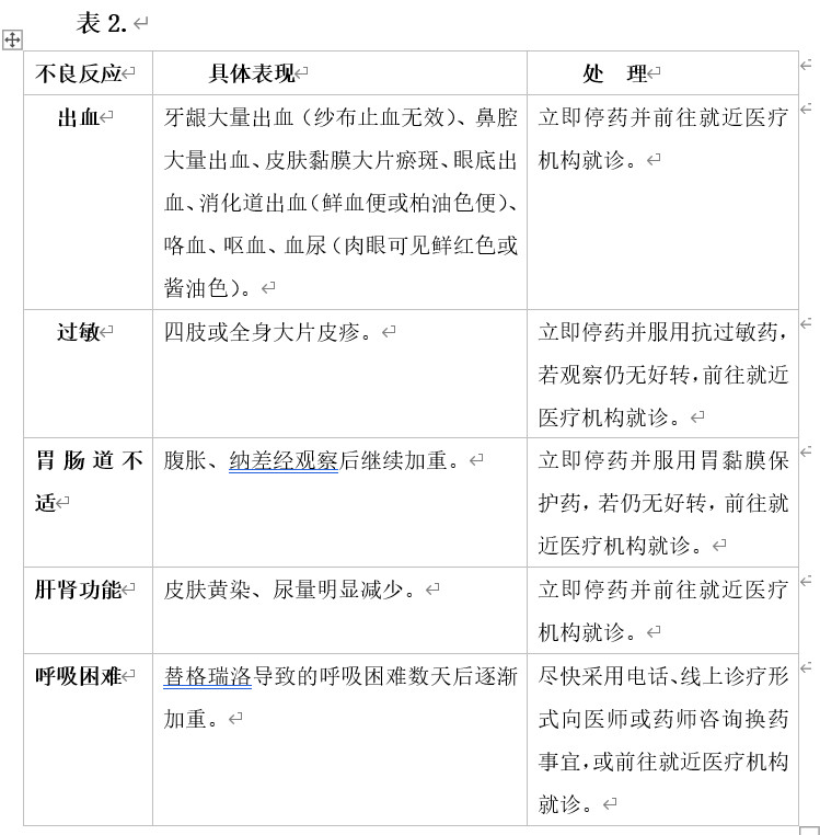 居家防疫的知识和科学妙招,居家防疫期间安全注意事项