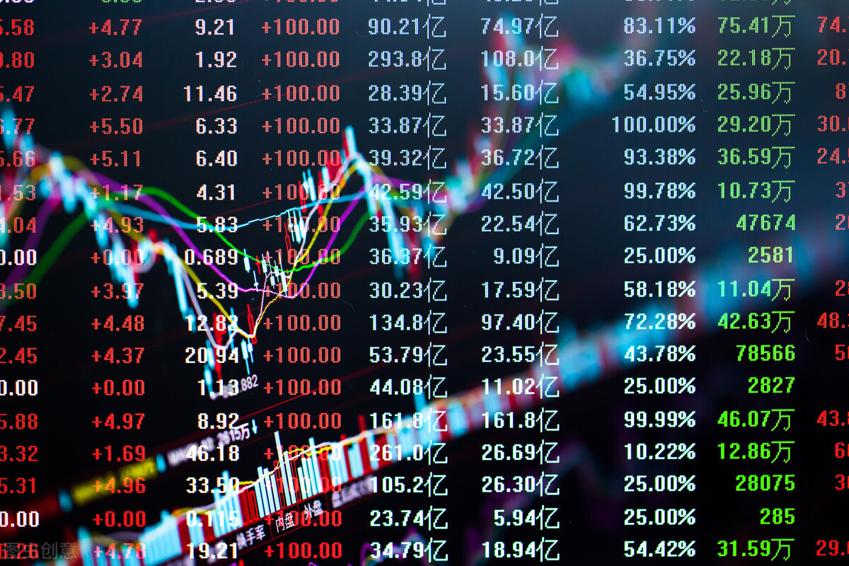 完全不懂的小白怎么炒股,股市新手入门指南及投资建议