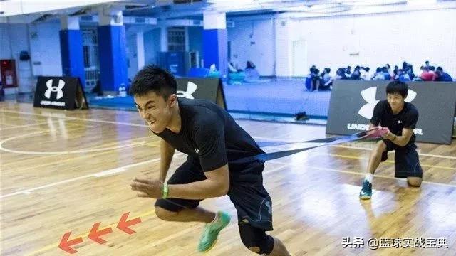 如何用20分钟学习nba正规训练一次,想成为后卫怎么练身体