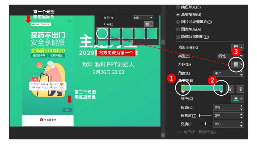 向网易云高端酷炫的海报偷师，做出来的PPT太惊艳了，方法超简单