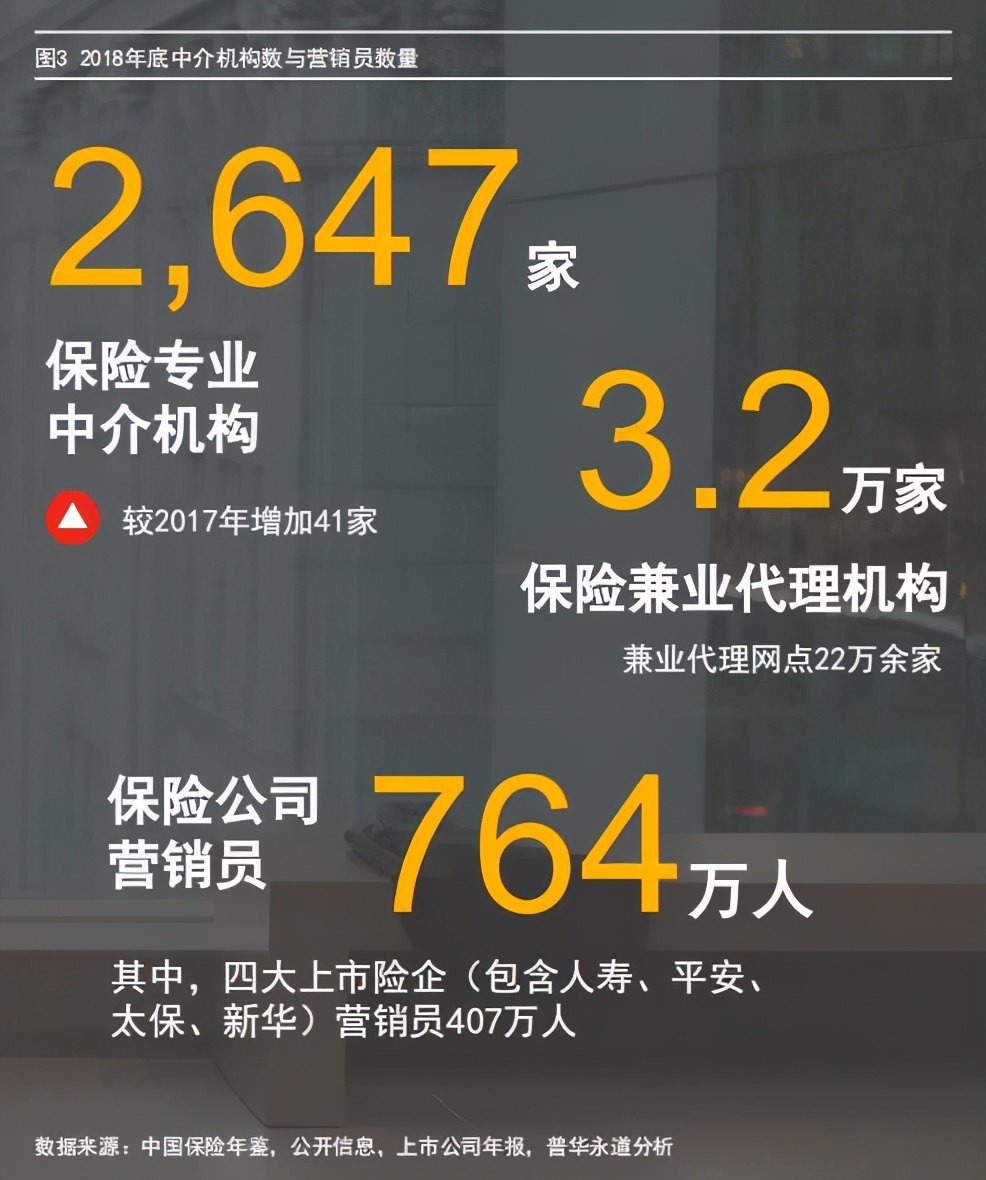 保险经纪人靠谱吗是坑吗,保险经纪人和代理人哪个更有前途