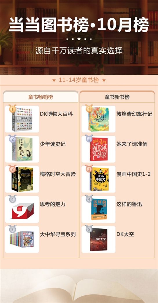 当当年度榜单,2016当当图书排行榜