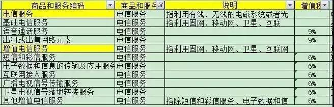 龚会计丢失大量空白发票如何处罚,会计把发票丢失