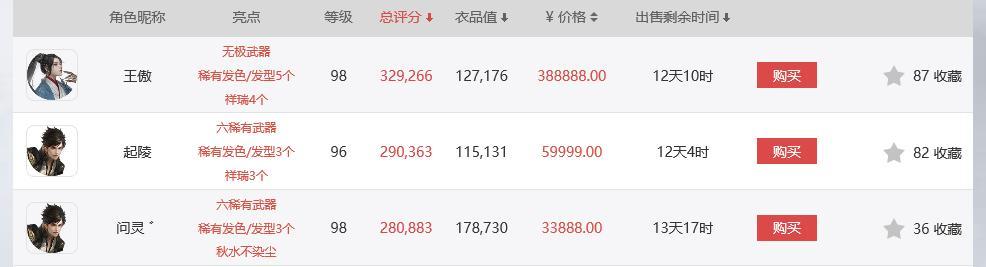 2年前买下网游账号，期间投入几十万成为大佬，2年后被原号主找回