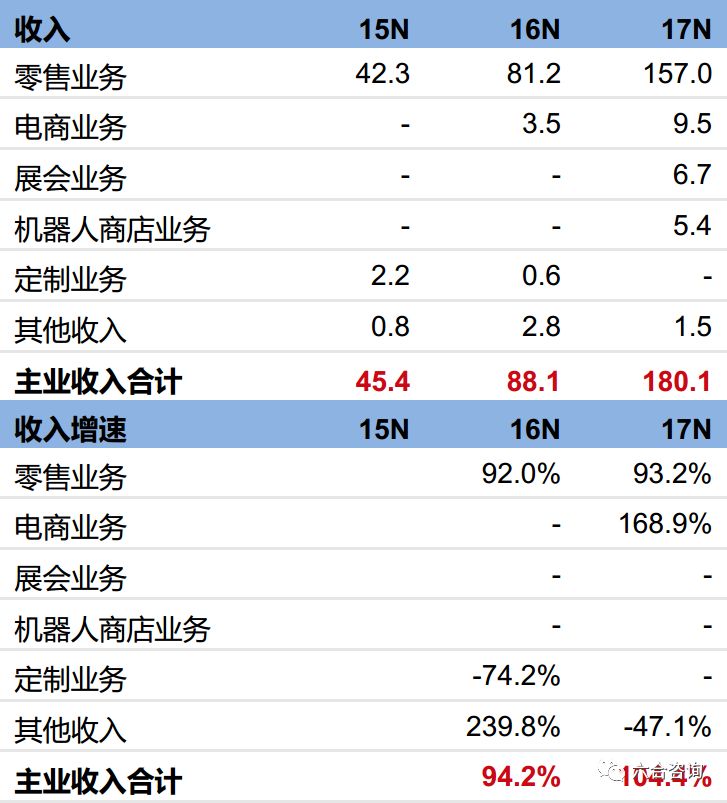 泡泡玛特molly奇奇蒂蒂,泡泡玛特molly珍藏mega系列一代