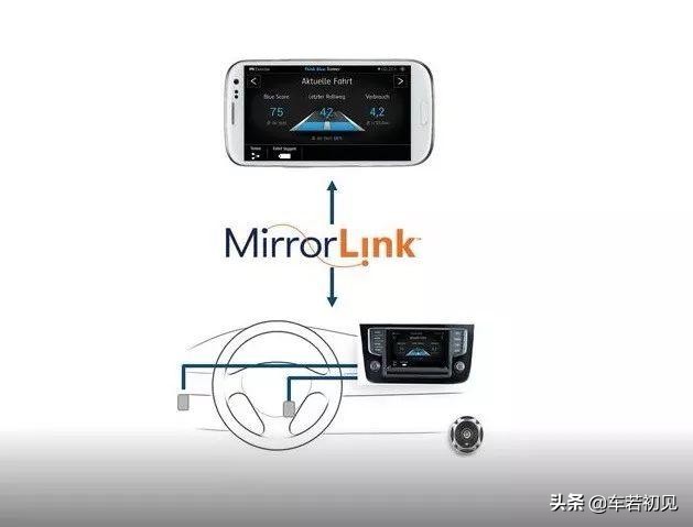 高尔夫7.5高尔夫8,高尔夫7vs高尔夫8