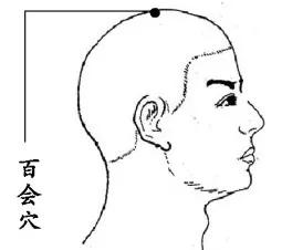 7-12岁小孩打响嗝按什么穴位,儿童治疗打呼按哪个穴位最有效