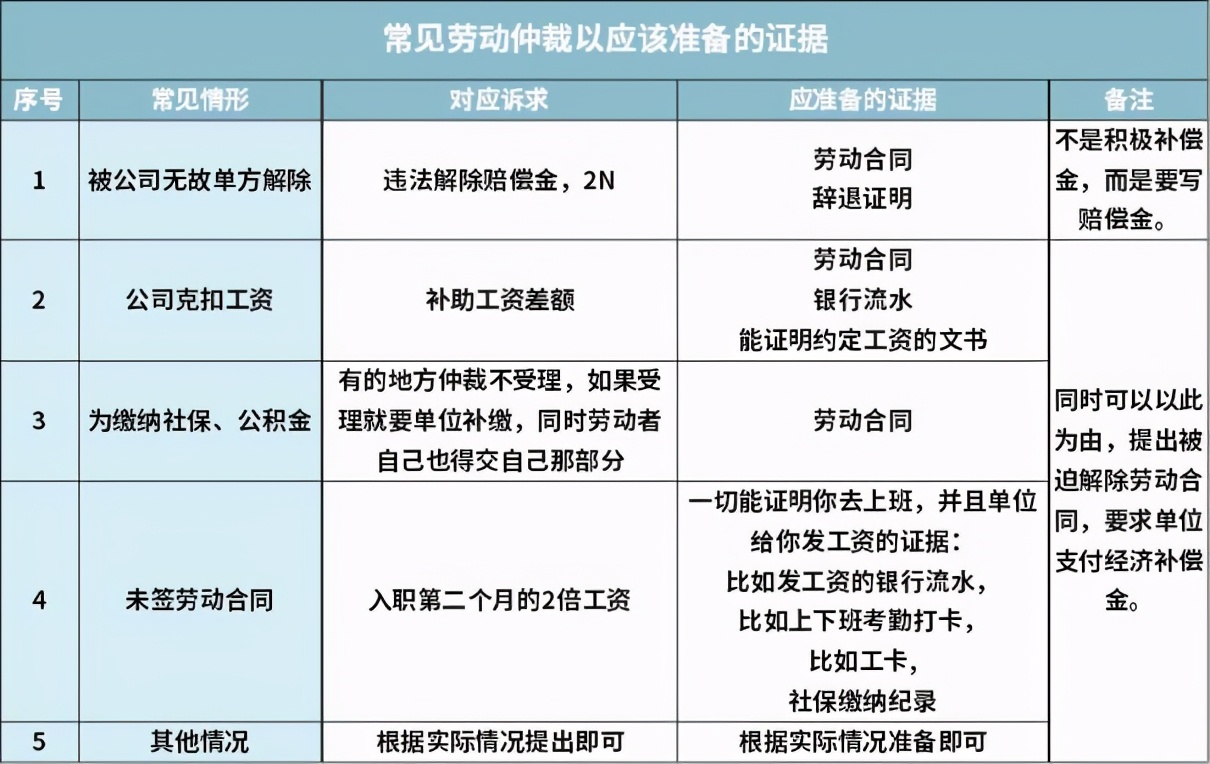 hr如何和员工谈离职沟通技巧,hr谈离职的技巧