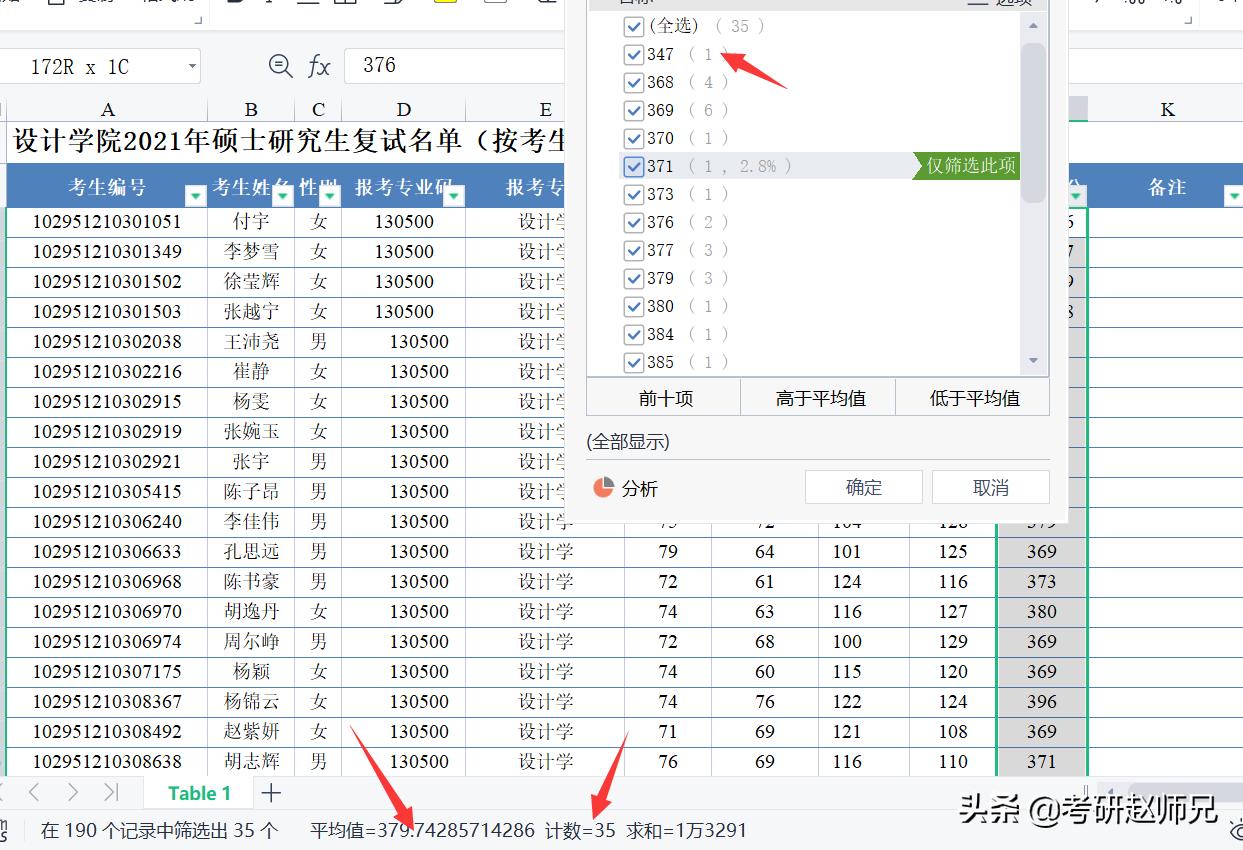 江南大学在江苏211排名,江南大学专科考研推荐