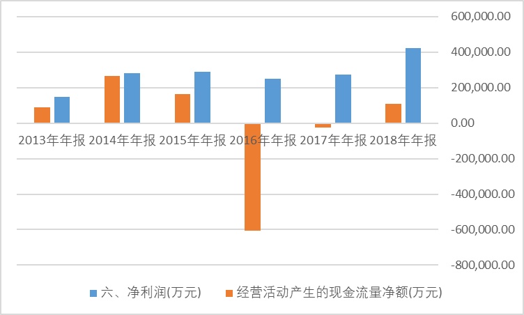 浙江龙盛在染料行业的地位,龙盛染料最新行情