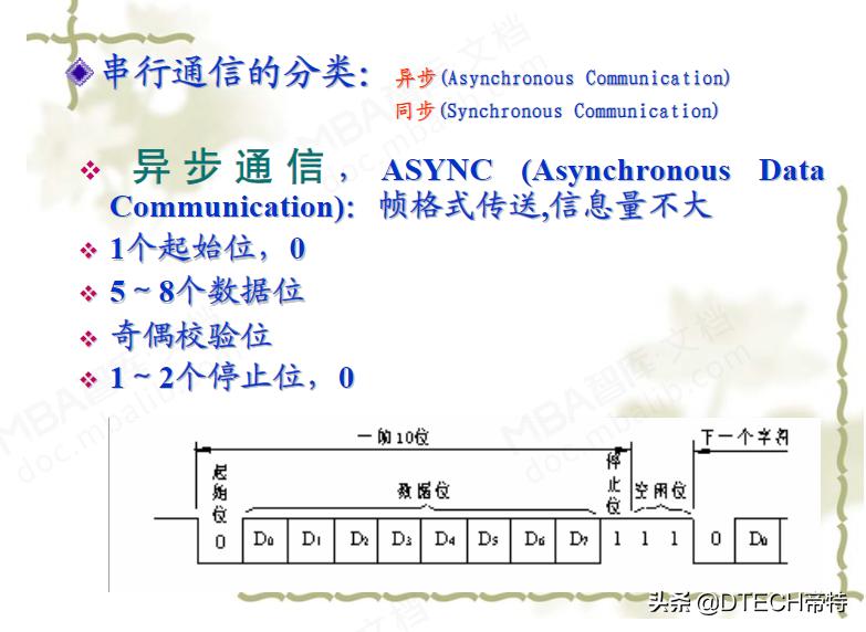 usb转rs232用什么串口调试软件,usb转rs232串口线是干什么用的