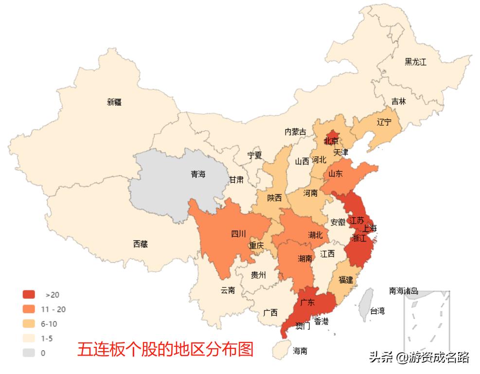 a股统计,统计涨停板数量公式