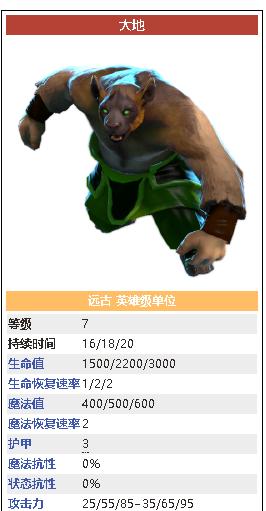 dota2新手入门推荐英雄射手,dota2英雄初始视野