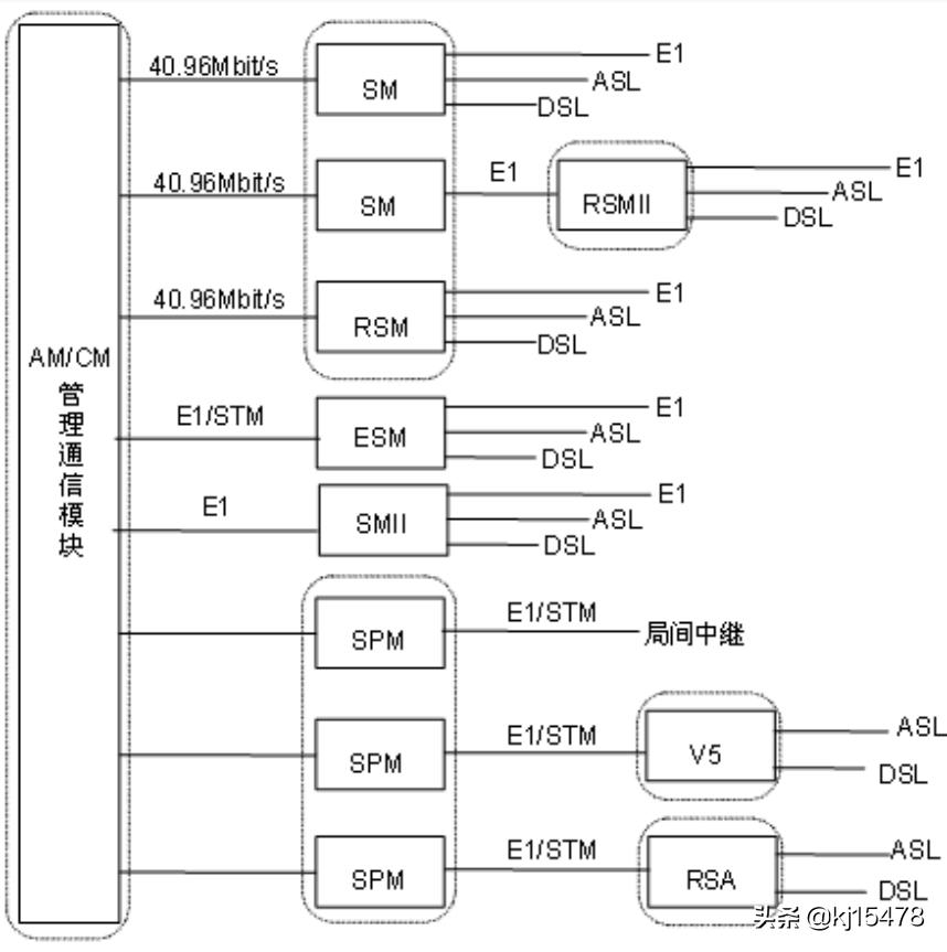 华为cc08图片,华为cc08操作教程