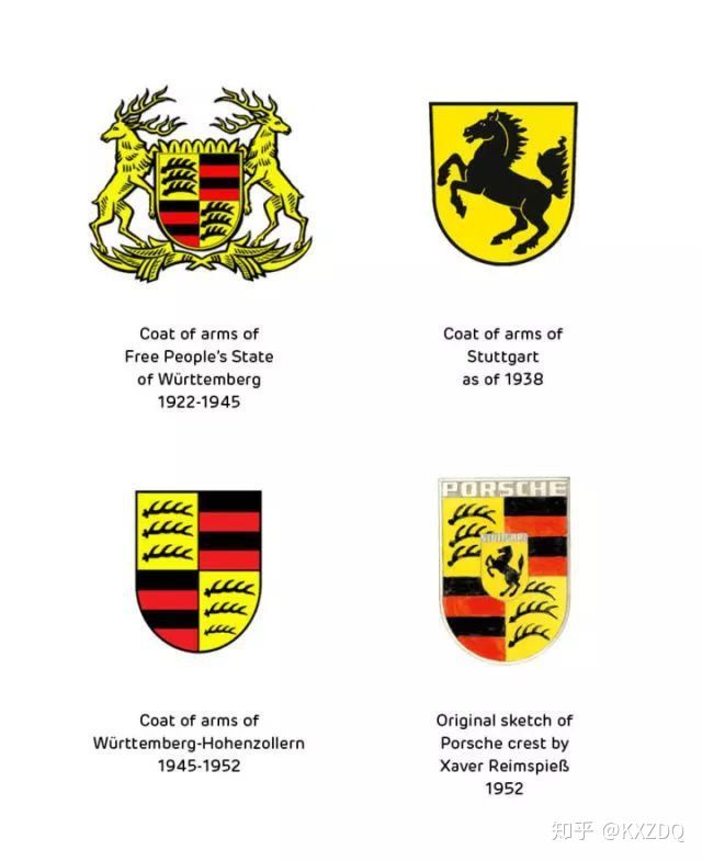 汽车名称冷知识,车标冷知识图解