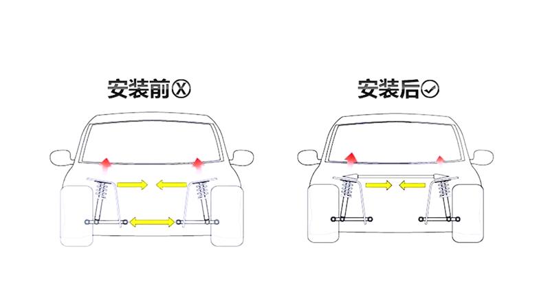 17款昂克赛拉2.0操控怎么样,马自达昂克赛拉十大忠告