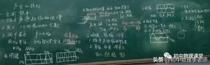 物理板书丨八年级声现象乐音一节板书设计
