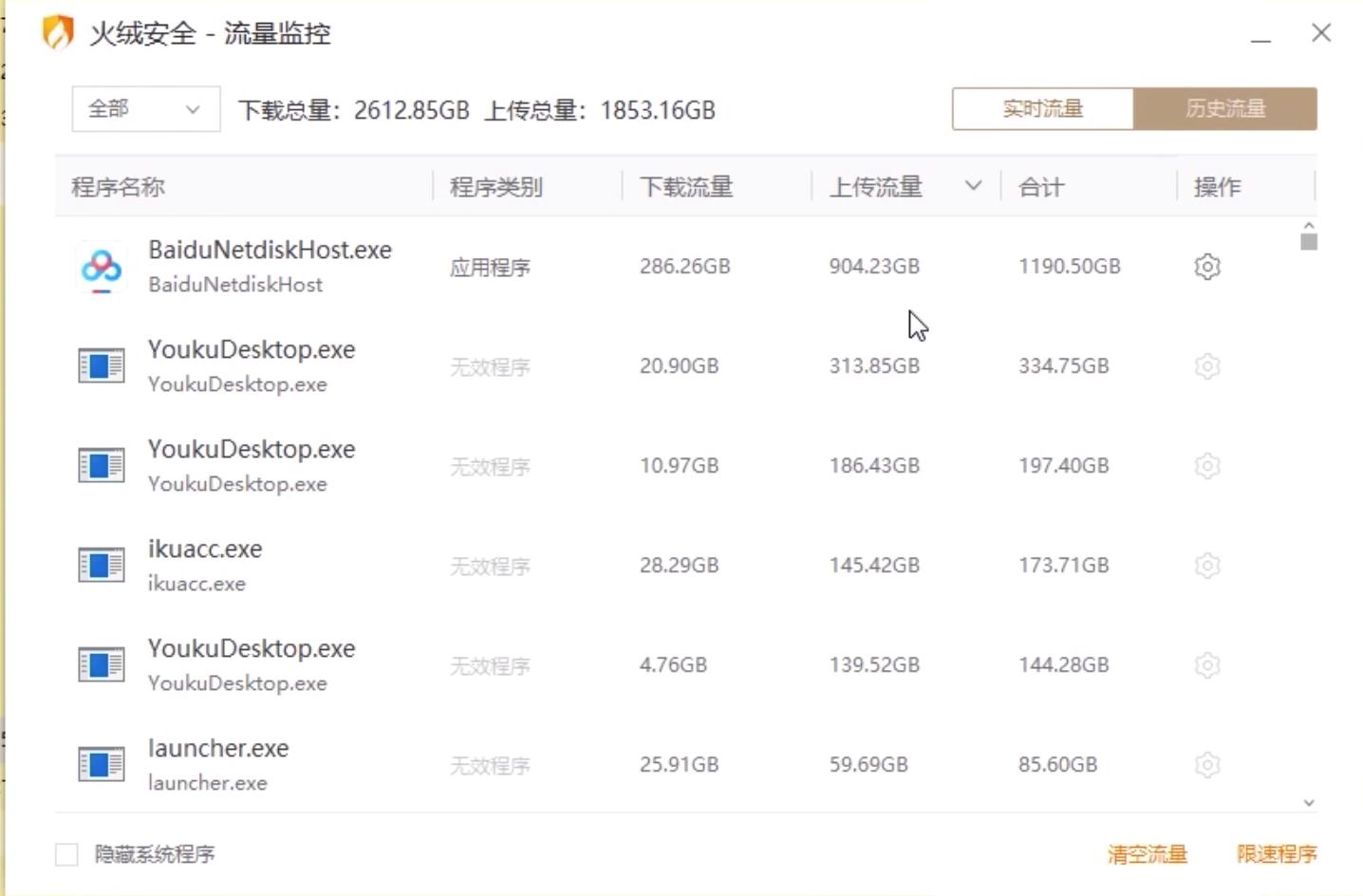 4个2带两王没打赢,4个2带2个王