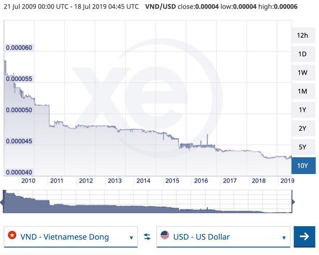 东南亚哪国投资房产靠谱,东南亚房产投资柬埔寨