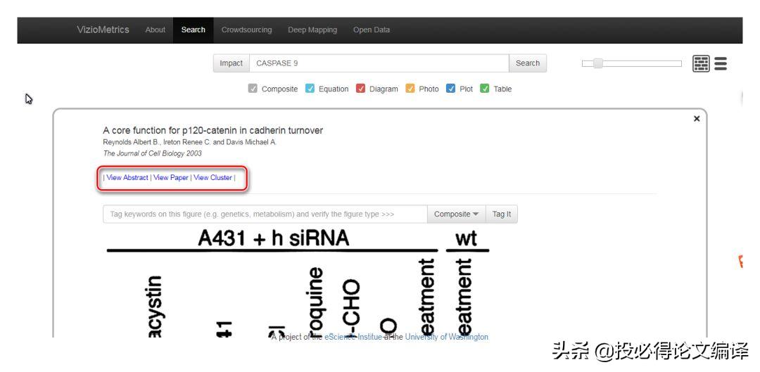 文献检索工具主要有以下几种类型,文献检索的搜索技巧