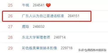 广东人说普通话上热搜,广东人讲普通话的精彩时刻