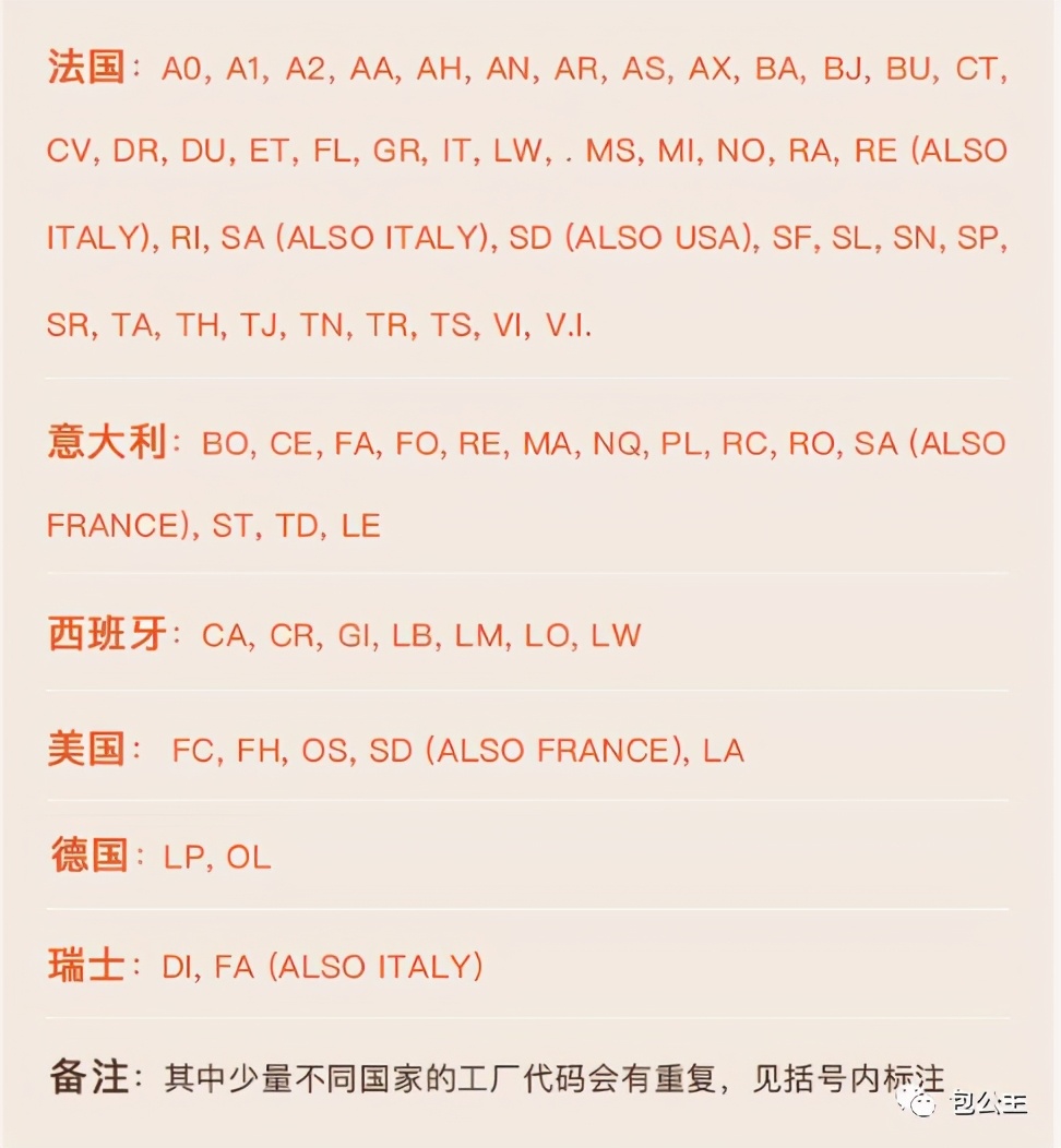 制假售假团伙涉案金额18亿,1个亿勾结lv专柜柜员制假售假