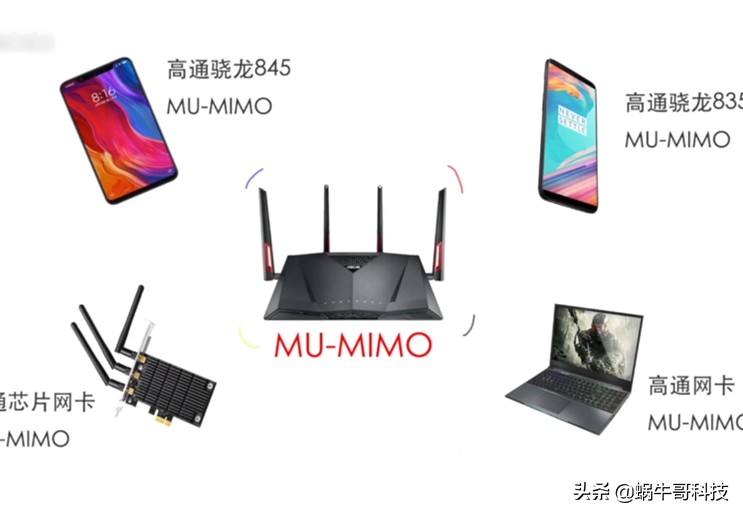 无线路由器要怎么选,无线路由器应该怎么选