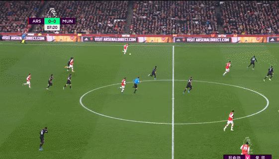 曼联爆冷输球教学,曼联赛后点评