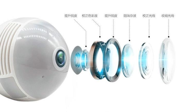 酒店针孔摄像头泛滥?教你发现隐秘的摄像头,避免被*拍偷**