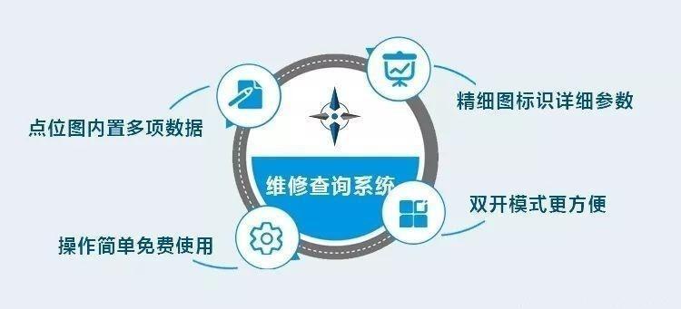 iphone6sp提示温度过高,苹果6s提示温度过高怎么修