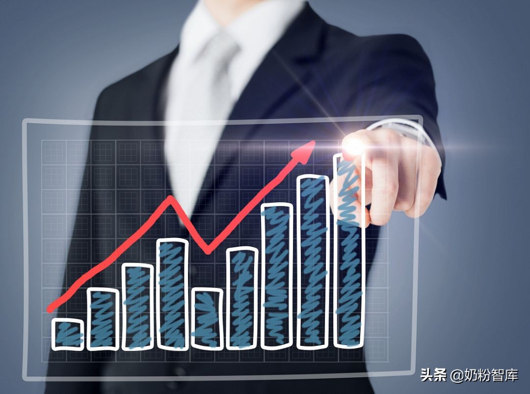 进口奶粉和国产奶粉哪个更好,国产奶粉贵还是进口奶粉贵