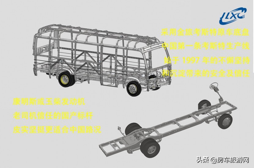 金旅考斯特房车感受,金旅考斯特房车火车版