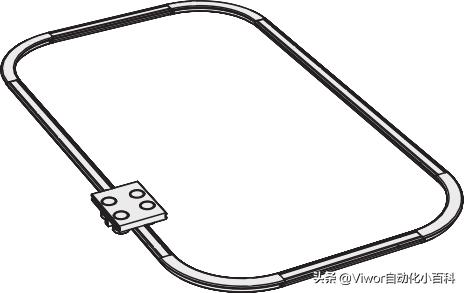 云南环形导轨输送线选型,导轨的选择与设计