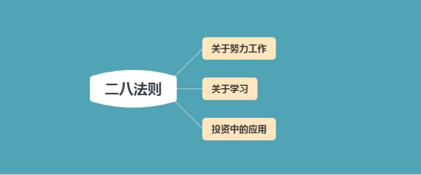 为什么你努力工作还是赚不到钱？运用这个法则提高效率、改善生活