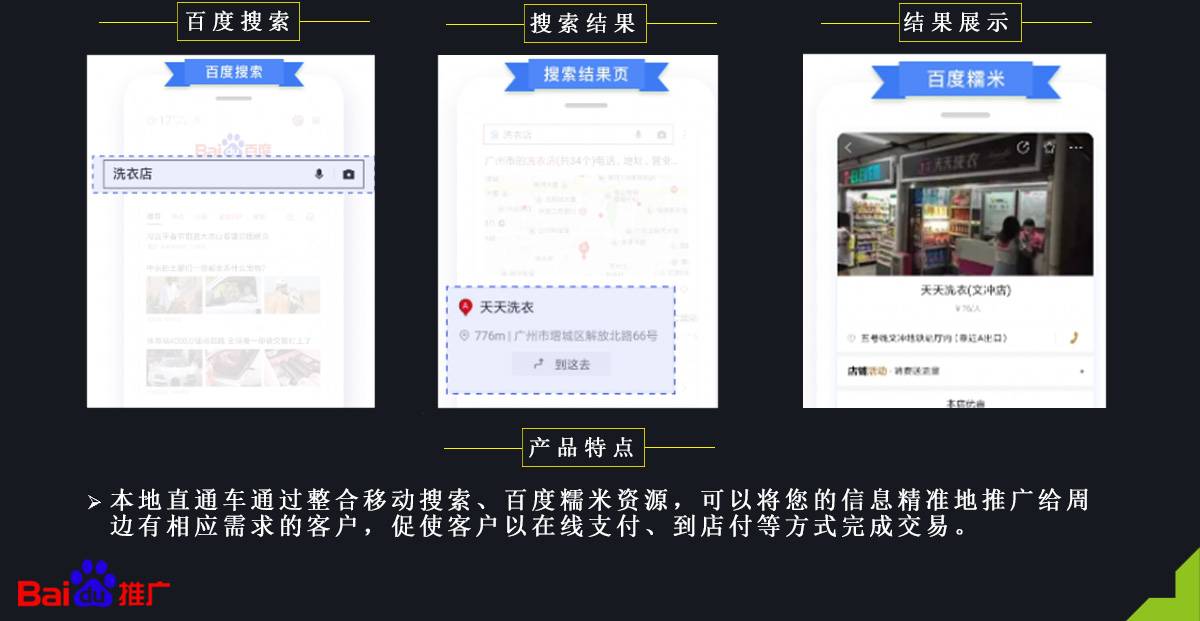 百度营销搜索推广实操,百度搜索推广有哪些