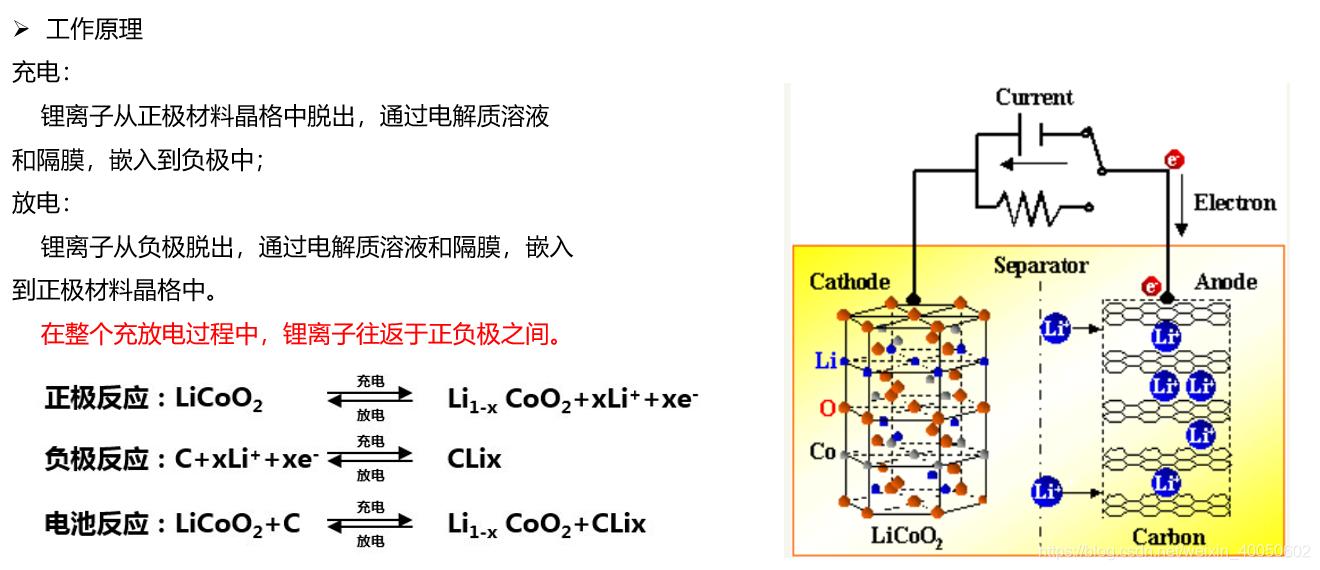 了解新能源汽车视频,了解新能源汽车品牌